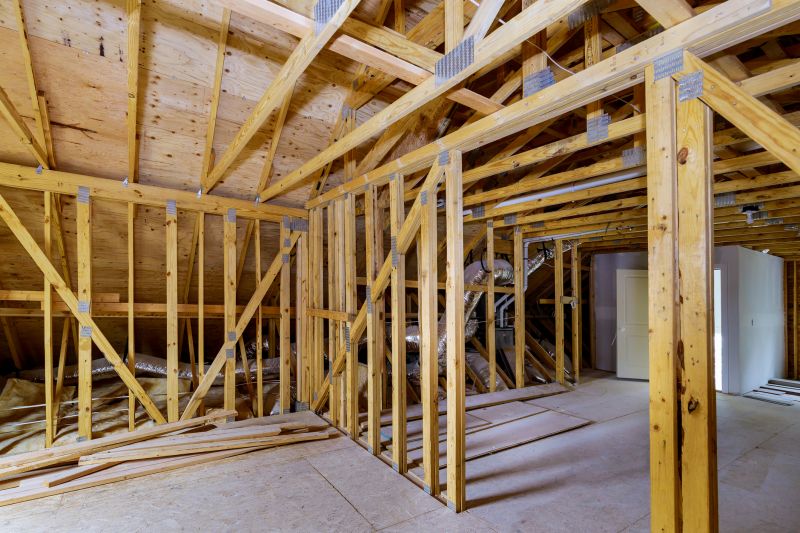 Cost of Attic Renovation — Cost of Attic Renovation
