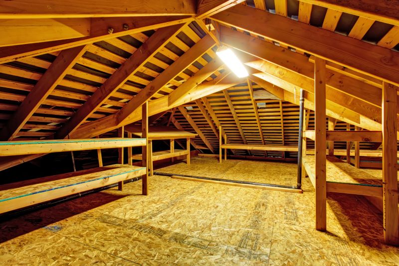 Cost of Attic Renovation — Cost of Attic Renovation